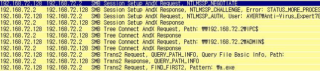 .Upack:00408A88 push offset _str admin$.text --- 중간생략----.Upack:00408A9C mov [ebp+netresource.dwtype], eax.upack:00408a9f xor eax, eax.upack:00408aa1 mov [ebp+netresource.lplocalname], eax.