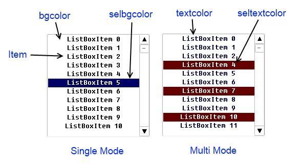 List Box Function Description egl_create_listbox List box 를생성한다. egl_listbox_callback List box 이벤트가발생했을때호출될 callback 함수를등록한다. egl_listbox_additem List box 에 Item 을추가한다.