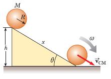 굴러내려가는물체의속력 I 운동에너지는 K M R K f U f K U 1 CM v CM 경사면의바닥을중력위치에너지의기준점으로잡으면, gh 1 1/ I R