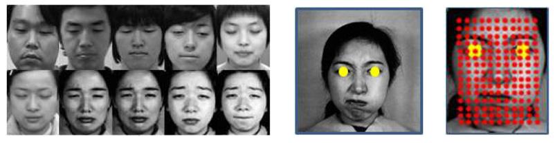 25ms의수행시간과 87%~93% 의인식성능을보임 [ 그림 10] 표정인식기술 로봇표현기술 o KAIST의 HRI