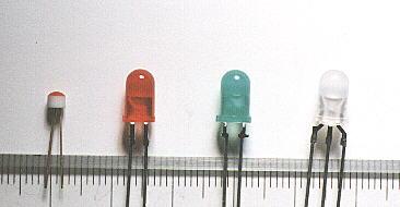 2.7 Optical Devices (1) LED(Light Emitting Diode)