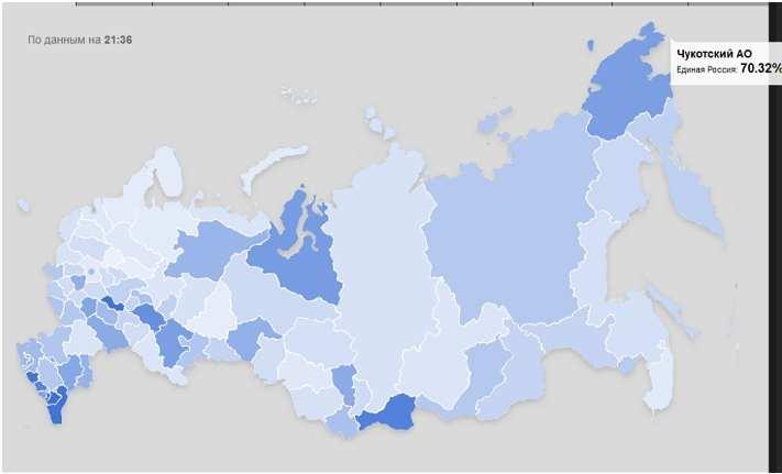 СР ЛДПР ПР КПРФ Яблоко ЕР ПД 아무르주 10.28% 20.99% 1.73% 19.18% 1.88% 43.53% 0.65% 아무르주는통합러시아당에대한지지율이 43.53% 로러시아연방전체와비교해보았을때지지율이낮은지역이다. 러시아연방전체적으로공산당이 20% 대의지지율을획득한것과달리아무르주에서는약 19.