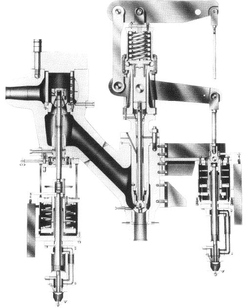 Typical Individual Stop and Control Valve Assembly GE Steam