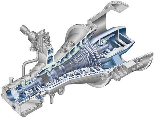 LP Casing [6/7] LP Exhaust Hood - Axial Flow Exhaust It is generally employed for small industrial steam turbines. Siemens The steam exiting LSB enters condenser in axial direction.