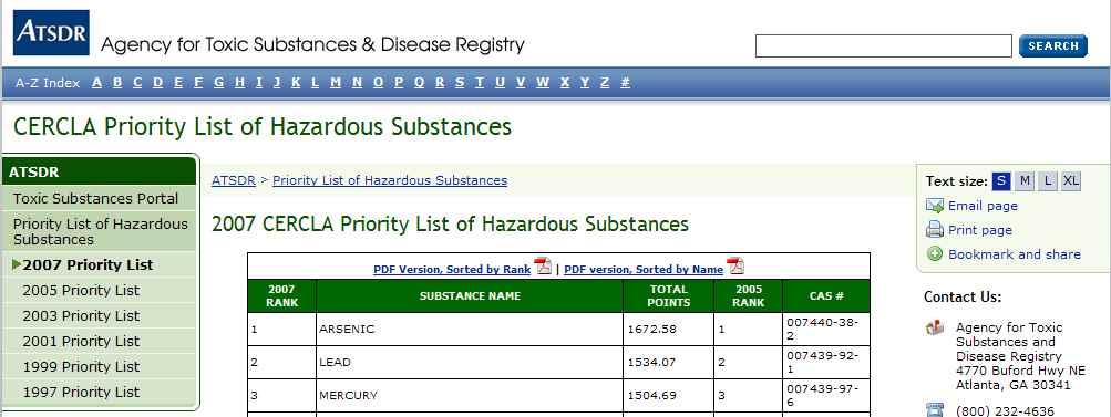 제 2 장연구내용및방법 13 [ 그림 4] ATSDR 우선순위물질목록검색