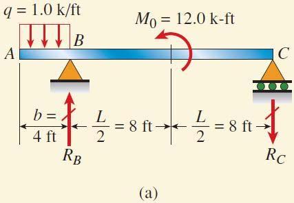 예제 4-7 문제 SFD / D 구하기 풀이 C 에서 반력 :, 전단력 : R 5.5 k R 1.5 k - 점 : V C - 점의바로왼쪽 : V qb 4. k - 구간 : 직선 ( 음의기울기 ) C - 구간 : 집중하중 / 분포하중이없음 수평 크기는 R 1.5 k 와같음.