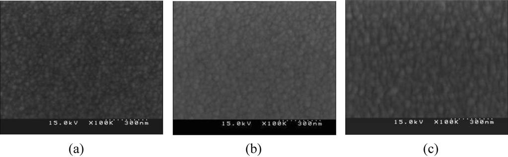 최선규 A. Sivasankar Reddy 하태정 유병곤 박형호 648 Fig. 5. SEM images f LSMO films at different xygen gas flw rates; (a) 0 sccm, (b) 40 sccm, and (c) 80 sccm at 150 W RF pwer.