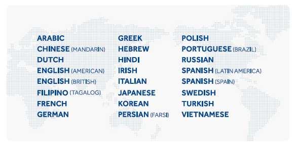 세계 24개언어를익히는가장효과적인솔루션, TOTALe TM 영어는필수! 이제제2외국어가답이다.