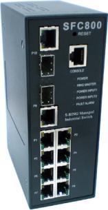 Port Mirroring Port Based VLAN / IEEE 802.