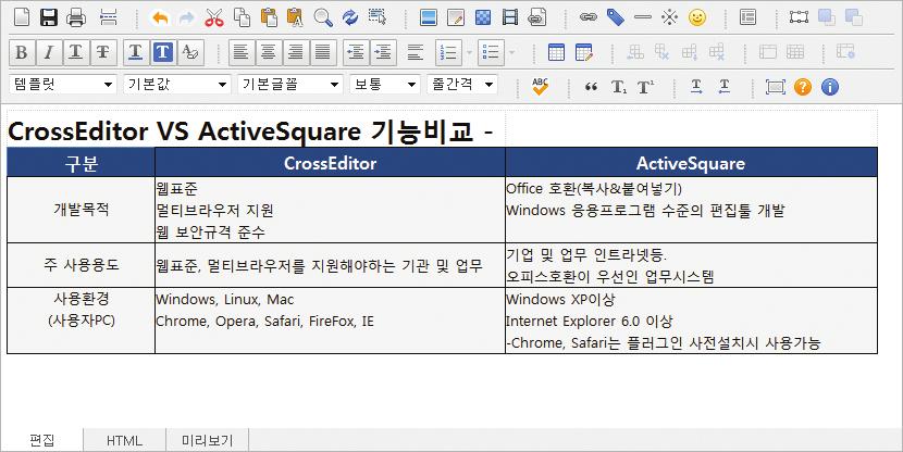 한글 맞춤법 검사기 파일 링크 기능 나모 크로스에디터는 Internet Explorer에서 설치된 MS Office Automation을 이용하여 한글 맞춤법 검사를