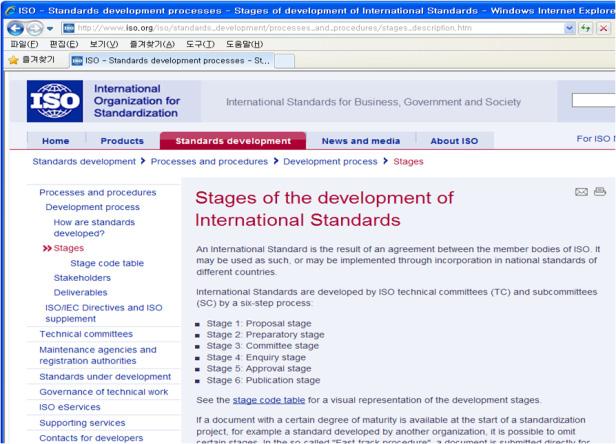 Ⅱ. 국내외공간정보표준체계 ISO/TC211
