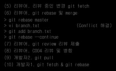 txt ( 동일한파일변경 ) > git commit -a > git review (3) 리뷰어, C003 리뷰및병합 (4) C002 병합불가능 (Conflict 발생 ) (5) 리뷰어, 리뷰중인변경 git fetch (6) 리뷰어, git rebase 및 merge