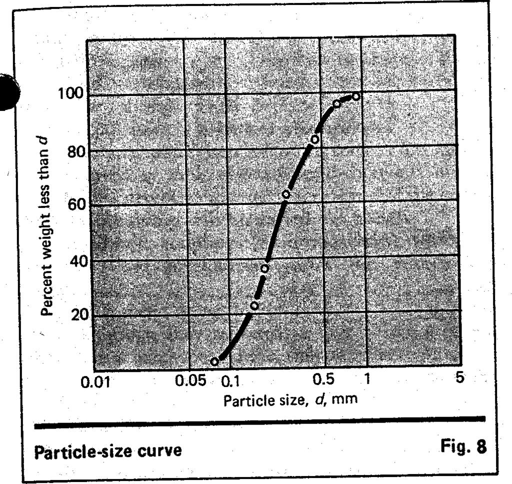 PUMPS FOR SLURRY SERVICE EITHER CENTRIFUGAL OR POSITIVE-DISPLACEMENT PUMPS CAN HANDLE A MIXTURE OF SOLIDS AND LIQUIDS, SOMETIMES CALLED TWO-PHASE FLOW, OR SLURRY PUMPING.