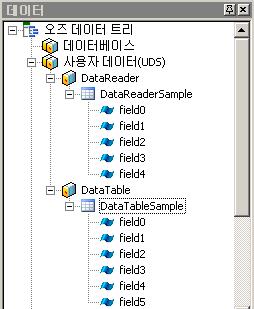 "DataReaderSample" "DataTableSample".