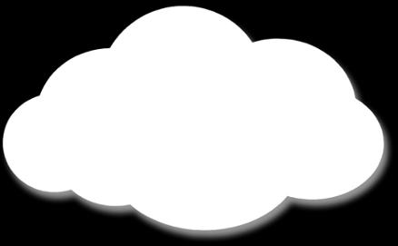 Scheduling Service Cloud Computing Service Catalog Storage service