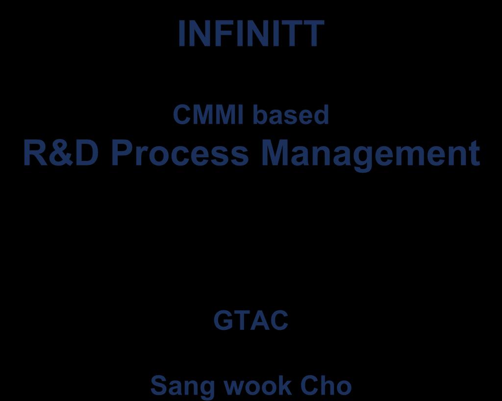 INFINITT CMMI based R&D Process