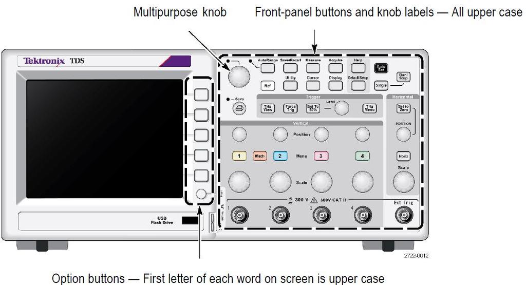0-2. 교류회로실험용계측기 - 교류측정용기자재 : Oscilloscope 계측용 Probe 로 5 V pp 1 khz 검사 (4CH) 3 Push Auto Set Button 1 Push Default Setup Button 4 Check