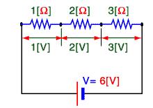 실험 2. 직렬회로 - 이론 : 키르히호프의전압법칙 (KVL, Kirchhoff Voltage Law)