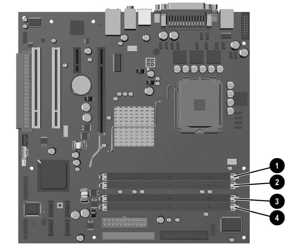 하드웨어업그레이드 DIMM 소켓위치항목 설명 소켓색상 1 DIMM 소켓 XMM1, 채널 A 흰색 2 DIMM 소켓 XMM2, 채널 A