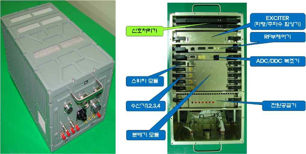 SBC(Single Board Computer) COTS, 그림 16.