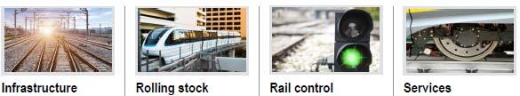 2.3 세계철도기술동향아래그림 2는철도분야별연평균성장률 (GAGR) 이다. 지금까지는철도인프라건설및차량구매가활발이이루어졌다면앞으로는열차제어시스템, 승객서비스만족을위한운영서비스쪽에서방대한투자가이루어질것으로예측된다.