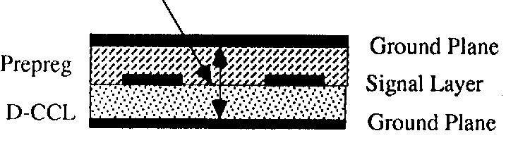 -ConductorLength Pattern No. B-1 : 20 cm ( 예상 Attenuation = 2.03 db @ 3GHz) B-2 : 30 cm ( 예상 Attenuation = 3.04 db @ 3GHz) B-3 : 40 cm ( 예상 Attenuation = 4.06 db @ 3GHz) C.