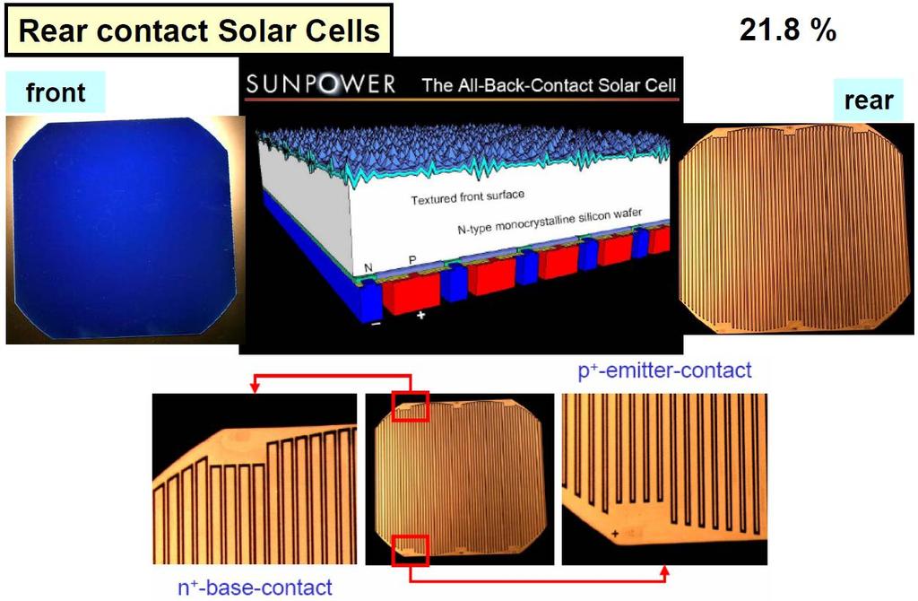 Rear contact Si solar cell 태양전지