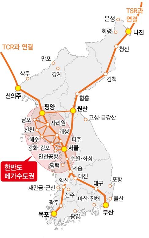 확보할수있을것이다. 북한의자원개발과연계하는것은최근러시아가북한철도현대화사업을하면서시행하는방안이다. 북한의풍부한자원을개발해서남한기업또는제3국에판매한다면북한철도현대화에소요되는비용을확보할수있을것이다. 2.3.3 서울과평양을연결하는메가시티구상 한반도에서가장효율적이고유기적인남북한경제협력구조를만들기위한방안으로서, 서울과평양을연결하는경의선축과인근서해안거점도시들을서로연계하는서울 - 평양네트워크경제권즉, 메가시티를제안하고자한다.