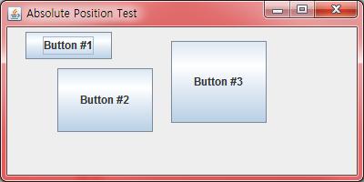 절대위치로배치하기 1. 배치관리자를 null 로설정한다. setlayout(null); 2. add() 메소드를사용하여컴포넌트를컨테이너에추가한다. Button b = Button("Absolute Position Button"); add(b); 3. setbounds() 메소드를사용하여절대위치와크기를지정한다. b.setbounds(x, y, w, h); 4.
