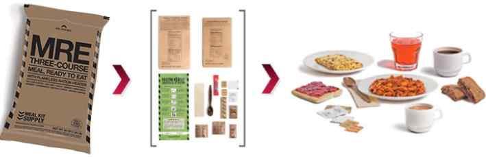 제 5 장해외시장동향 o 개인화및맞춤화서비스에대한소비자들의니즈가점차증가하면서레스토 랑업계에까지영향을끼침. 식품전문잡지 Nation's Restaurant News 에서 예측한 2015 년메뉴트렌드중하나로 즉석파스타 (Microwaveable Pasta) 가있음.