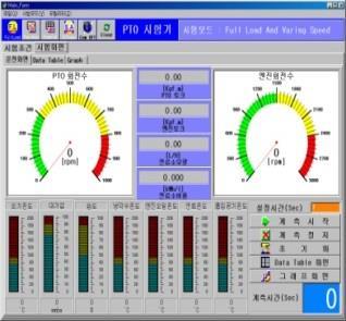 Barometric Pressure Smoke Meter Data Measuring System & Test Program Main Composition Equipment PTO
