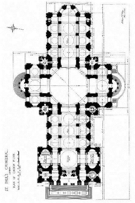 Christopher Wren, 1612 1670 성파울성당 (St.