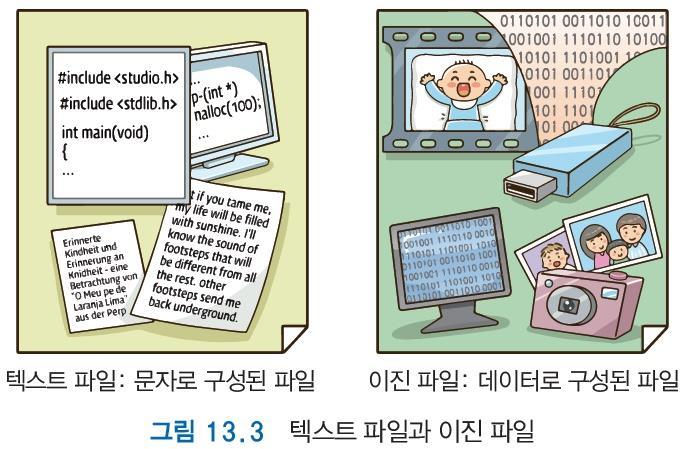 텍스트와이진파일