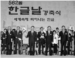 Hàn Quốc Ngày Hangeul 10/ 9 ( 한글날 ) Bảng chữ cái