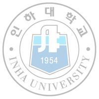 工學碩士學位請求論文 실시간프로세스의최악응답시간예측 Predicting RT Process s