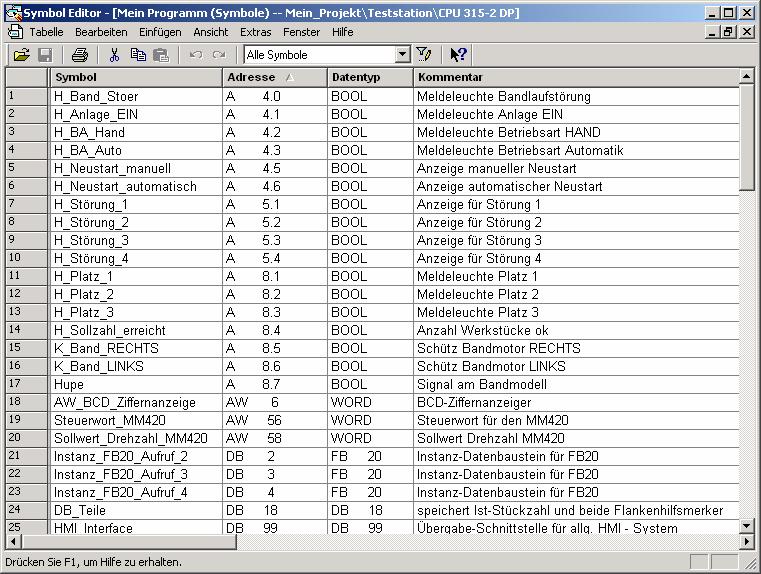 Ch5 Ex1: 심벌테이블 Importing