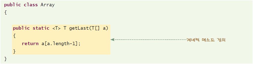 제네릭메소드 메소드에서도타입매개변수를사용하여서제네릭메소드를정의할수있다. 타입매개변수의범위가메소드내부로제한된다.