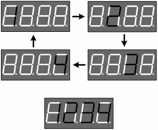 COMBOII 를이용한실험실습 [ 그림 6-6] 7-Segment 동작원리 다시설명하면 7-segment 데이터값을 00000110 로주어 1 를표시하는값을주고 com1에 0 을그리고나머지 com2~4는 1 의값을주면첫번째 7-Segment에 1이표시됩니다.