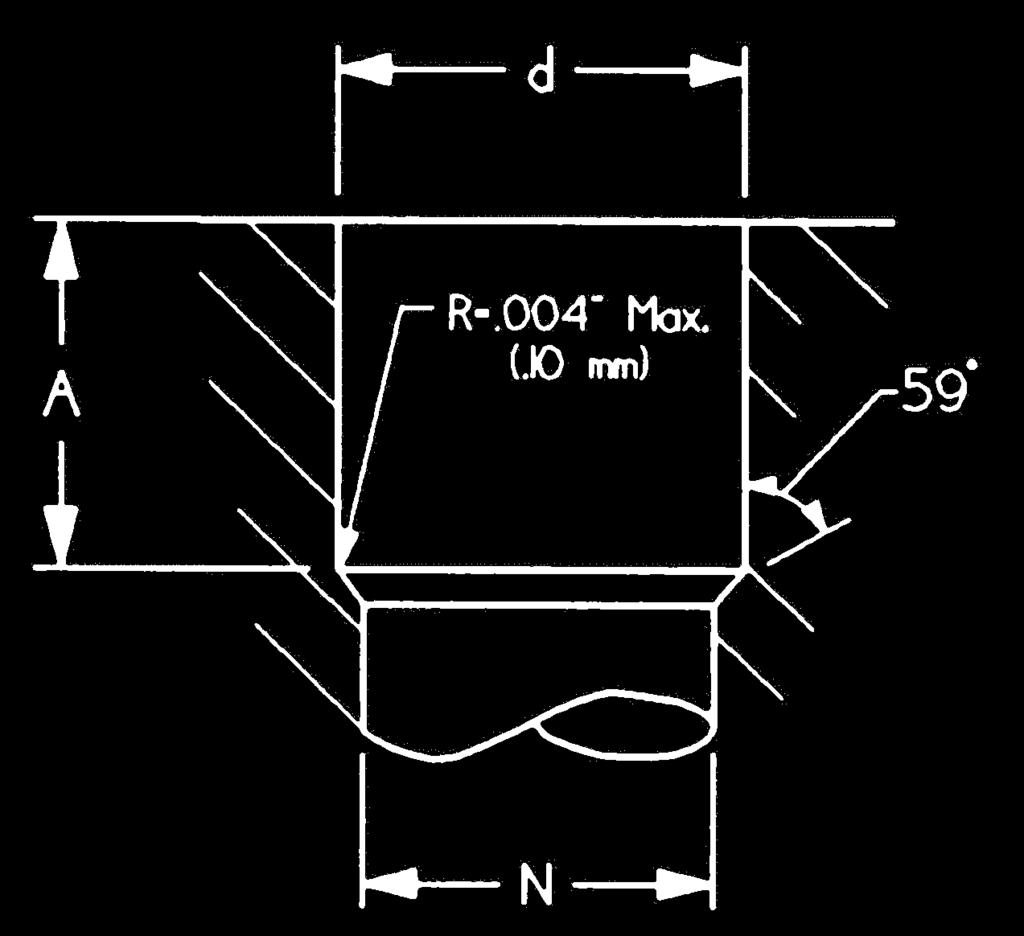 3 Plug Material Code 1 = Case Hardening Steel Plug 2 = Brass Plug* 3 = 3 Series Stainless Plug 4 = Anodized Aluminum Plug = 4 Series Stainless Plug = Allodined Aluminum Plug = Plain Aluminum Plug =