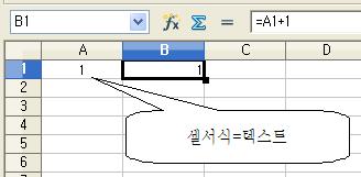 예: A1 셀을 텍스트로 지정 한 후 1을 입력하고 A2셀을 =A1+1 하면 1을 표 시한다.