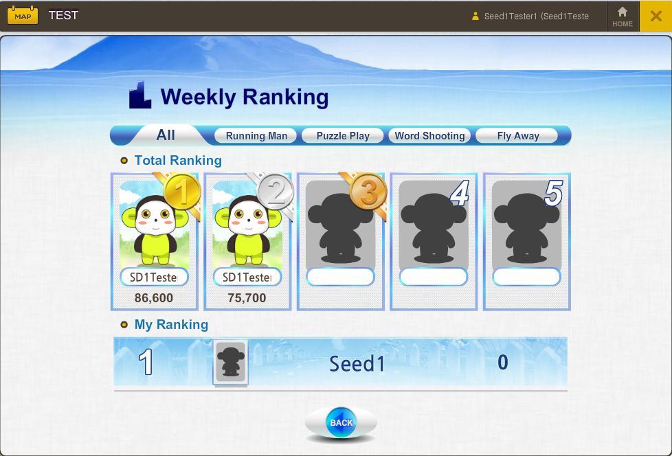 ) 화면 UI 설명 3 Weekly Ranking Total Ranking 전체순위및각 Game