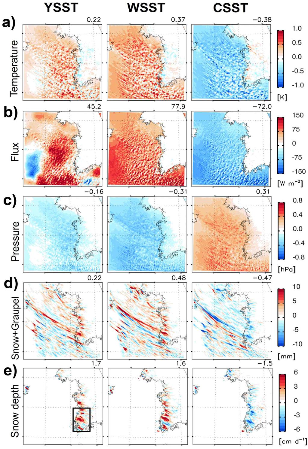 166 해수면 온도 변화가 서해상 강설에 미치는 영향 연구 Fig. 5.
