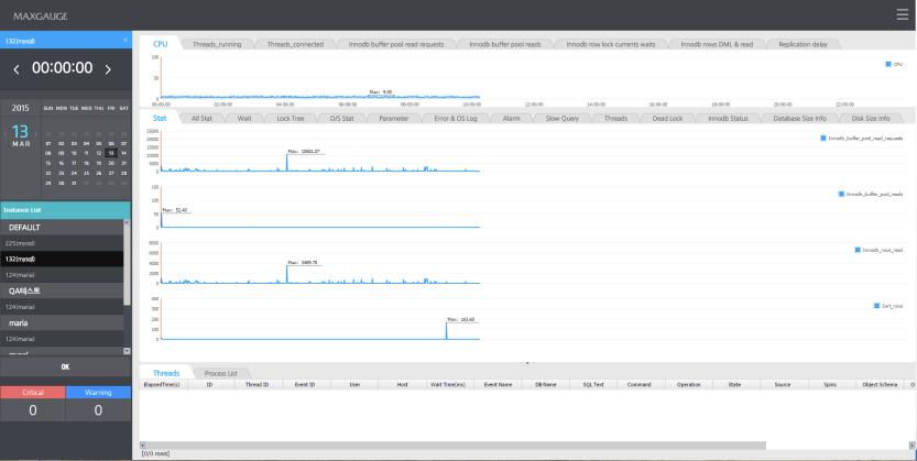 Performance Analyzer 로이동이가능합니다.