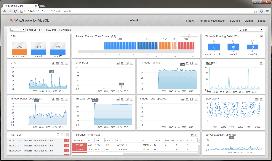 ARCHITECTURE Real-Time Monitoring 모니터링 Performance