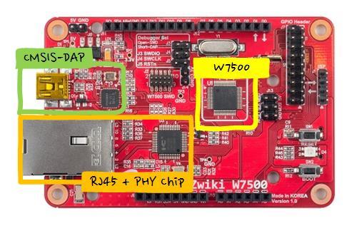 WIZwiki-W7500 W7500(Cortex-M0+TOE) + PHY for Ethernet + CMSIS-DAP Arduino Pins