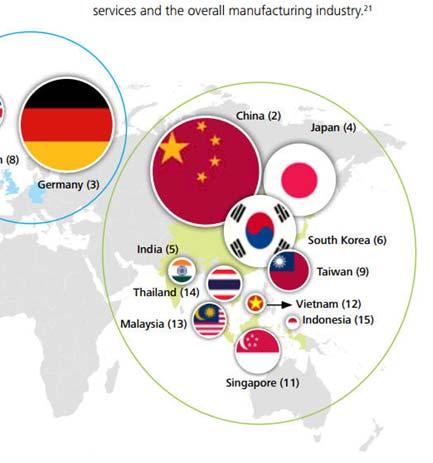 < 그림1> 은 2020년북미 ( 미국, 캐나다 ), 유럽 ( 독일, 영국 ), 아시아 ( 중국, 일본, 인도, 한국, 아세안 ) 지역에서세계 15위권경제국을보여주고있음.