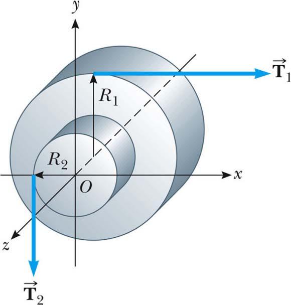 반시계방향을 (+) 방향으로정하면 T T (B) T =5.0N, =.0m 이고, T =5.0N, =0.50m 라고하자. 회전축에대한알짜토크를구하라.