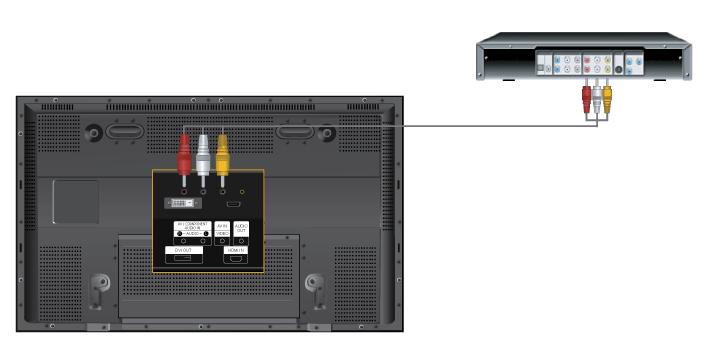 제품연결및사용 컴퓨터와모니터전원을켭니다. DVI 케이블은별매품입니다. 별매품을구입하시려면삼성전자서비스센터로연락하세요.