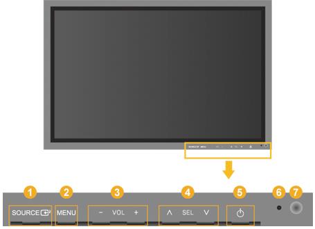 제품설명 각부의명칭 앞면 SOURCE 버튼 [SOURCE] 입력비디오신호를선택합니다. 비디오신호선택은모니터에연결된장치만선택할수있습니다.