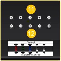 제품설명 BNC OUT [R/PR, G/Y, B/PB, H, V] (BNC 비디오출력단자 ) BNC 모드 ( 아날로그 PC) 연결 : R, G, B, H, V 단자연결.